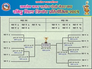 भाेलिदेखि तानसेनमा मेयर कप रनिङ शिल्ड क्रिकेट प्रतियोगिता (तालिकासहित)