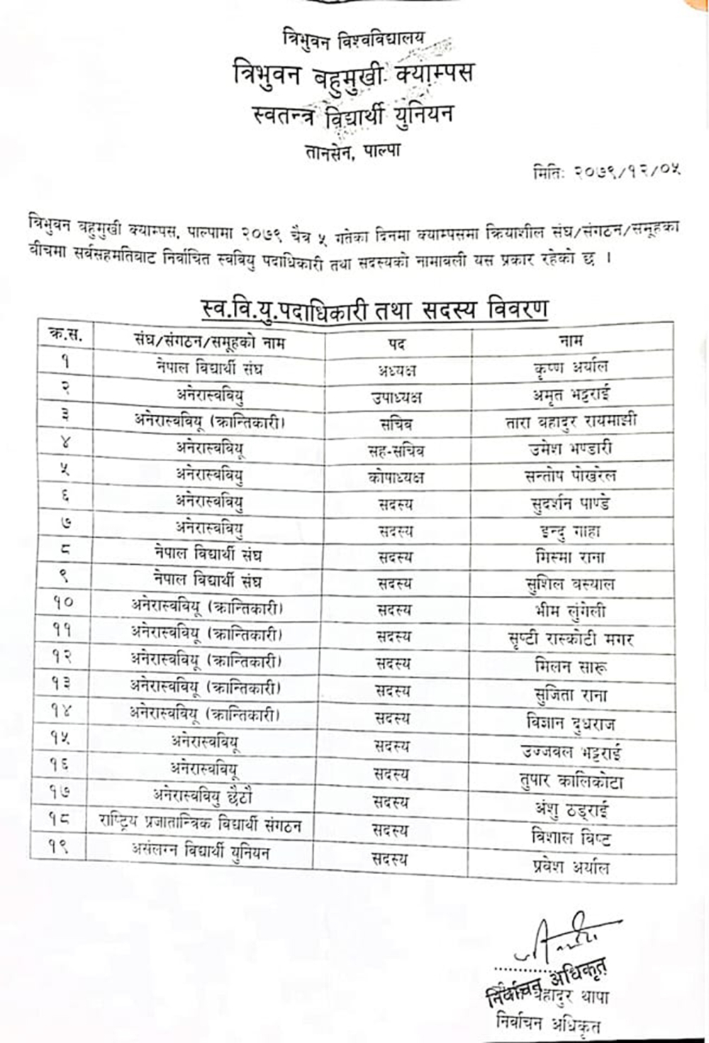 त्रिभुवन बहुमुखी क्याम्पस पाल्पामा सर्वपक्षीय स्ववियु चयन